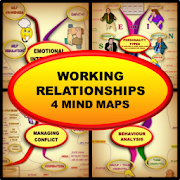 Working Relationships MindMaps