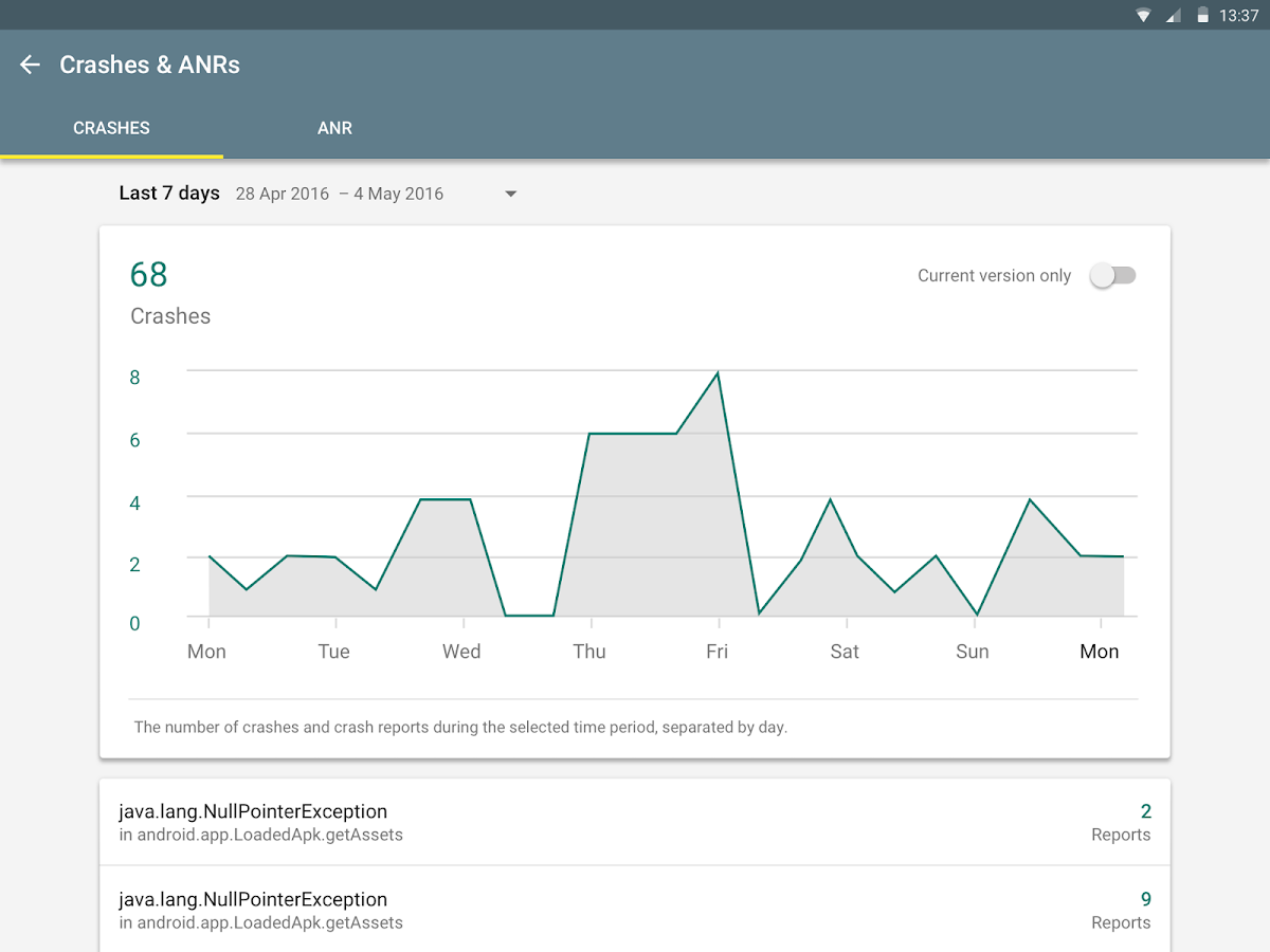  google play console android apps auf google play