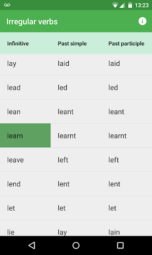 English Irregular Verbs +Speak