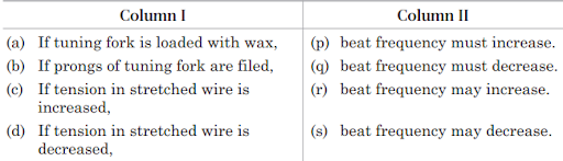 Tuning Fork