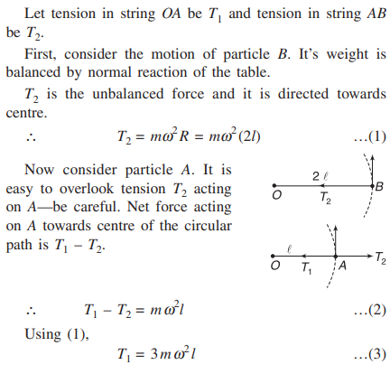 Solution Image