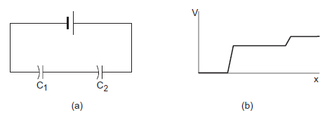 Combination of capacitors