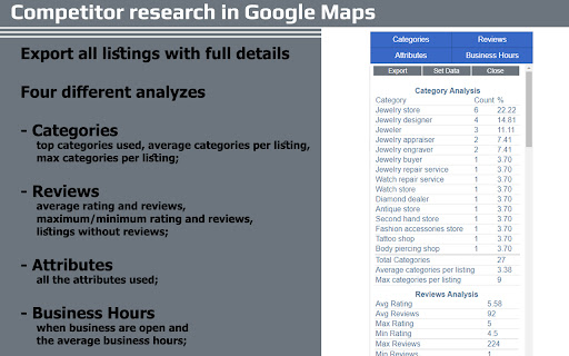 PlePer Local SEO Tools