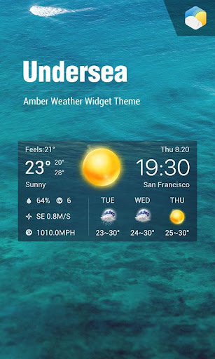 Local Weather Now Forecast Wid