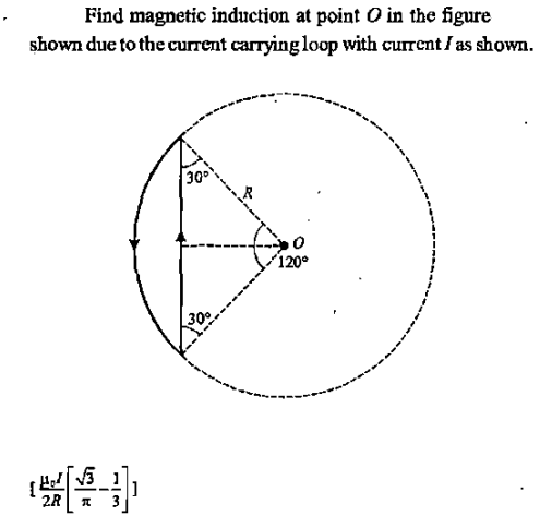 Magnetic field due to current