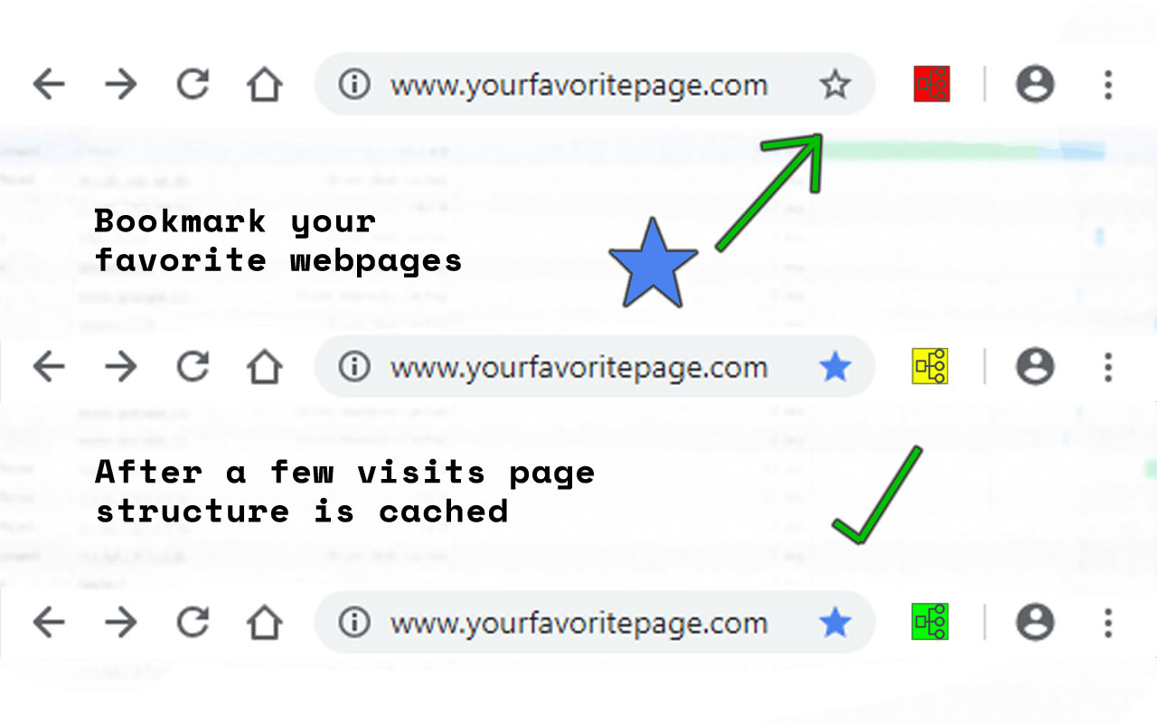 Page Structure Cache Preview image 5