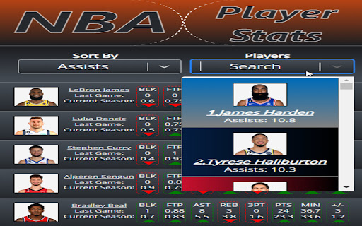 NBA Player Stats