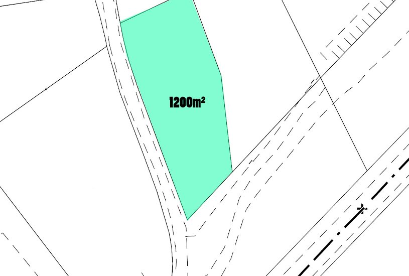  Vente Terrain à bâtir - 1 200m² à La Croix-Valmer (83420) 