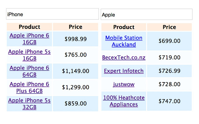 Price Spy Search NZ