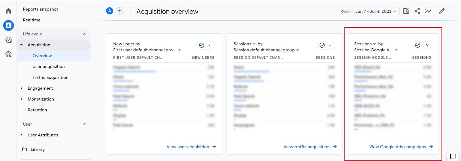 Google Analytics 4,  jak śledzić połączenia w Google Analytics 4, kampanie Google Ads w sekcji Przegląd