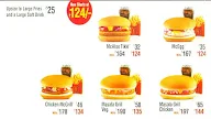 McDonald's menu 1