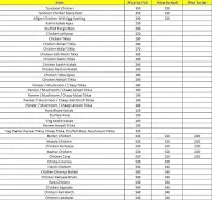 The Great Dhaba menu 1