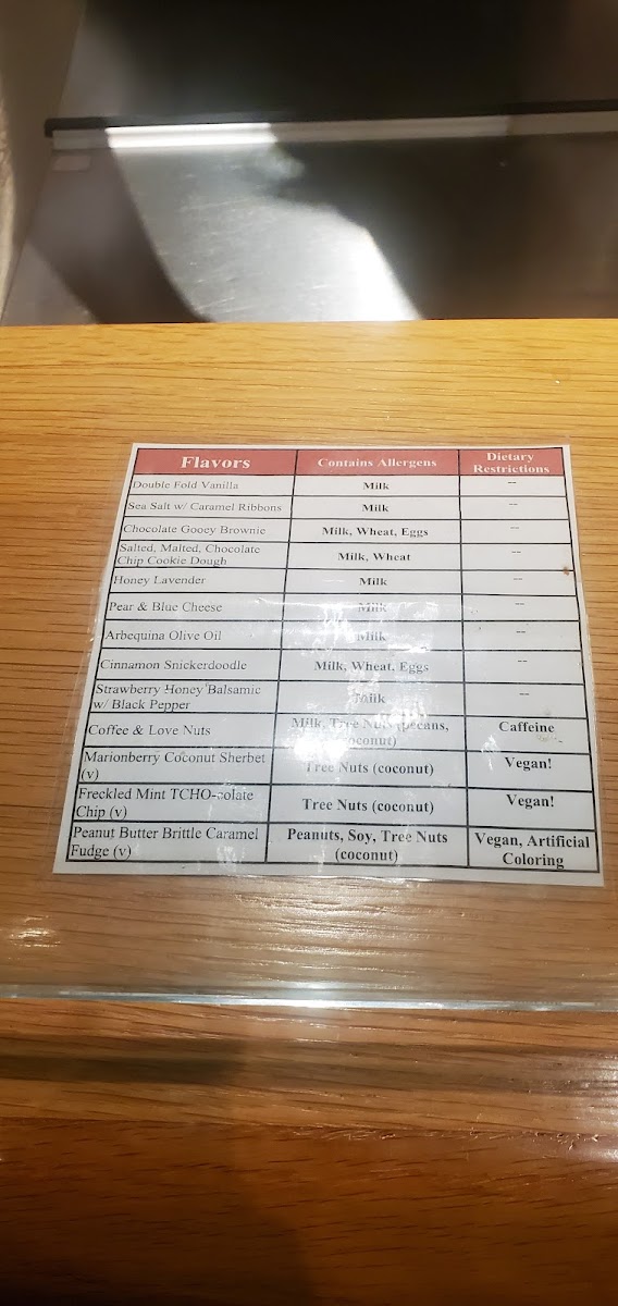 Salt & Straw gluten-free menu