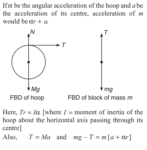 Solution Image