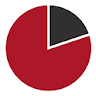 80-20 Nutrition icon
