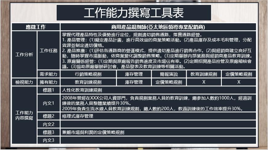 自傳