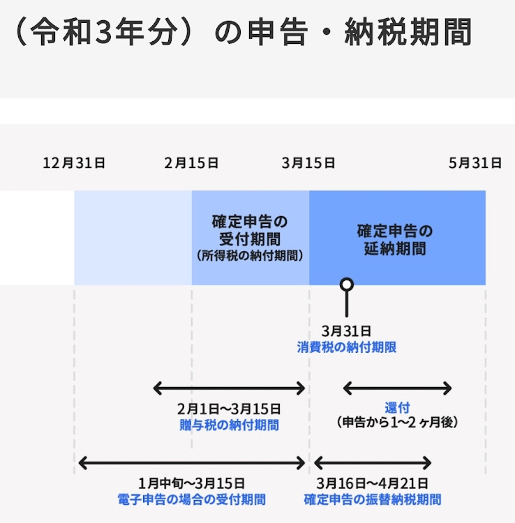 の投稿画像4枚目