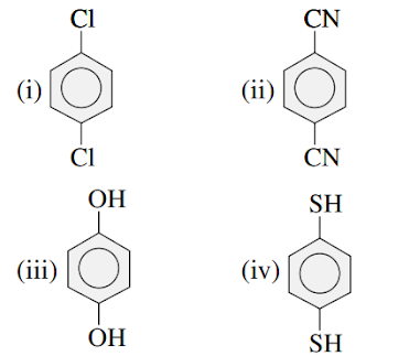 Basic concepts of dipole moment