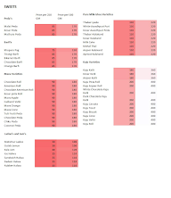 Jagdish Sweet Shop menu 2