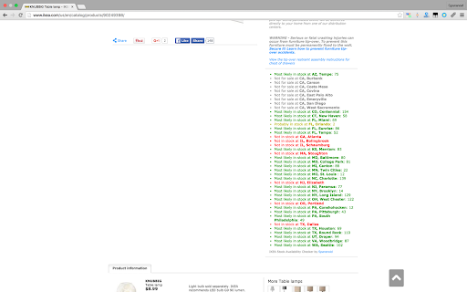 IKEA Stock Availability Checker