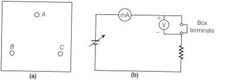 Semiconductors