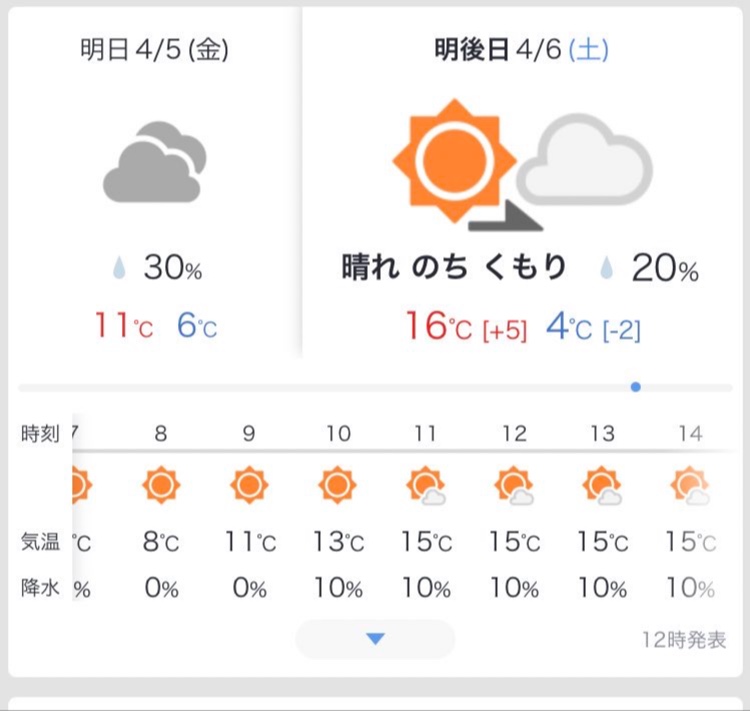 の投稿画像3枚目