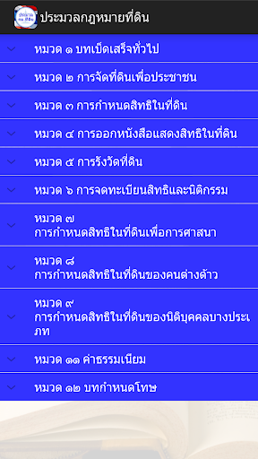 ประมวลกฎหมายที่ดิน พ.ศ.๒๔๙๗