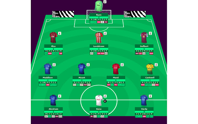 FPL Tools chrome extension