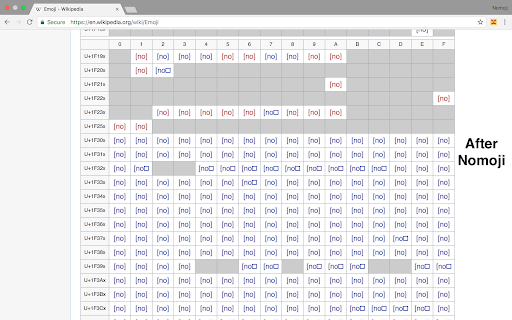 Nomoji: No More Emojis