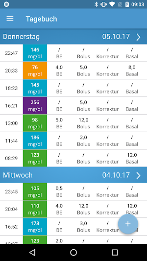 Diabetes Connect