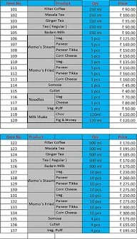 Kaapi Zone menu 1