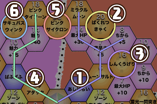 ドラクエ11s マルティナにおすすめなスキルパネル 序盤 終盤 ドラクエ11s 神ゲー攻略