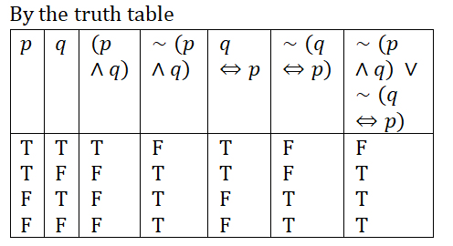 Solution Image