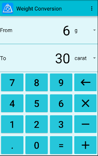 Weight Conversion