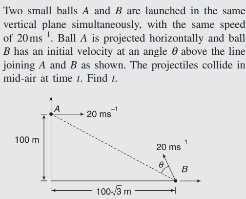 Projectile fired from a height