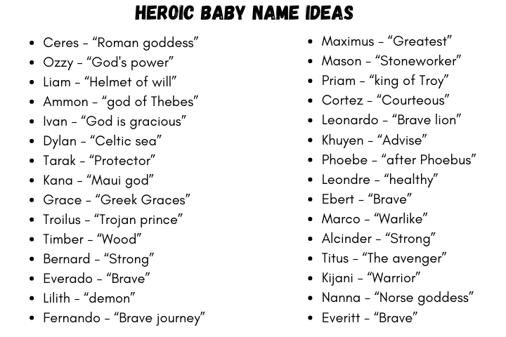 Heroic names