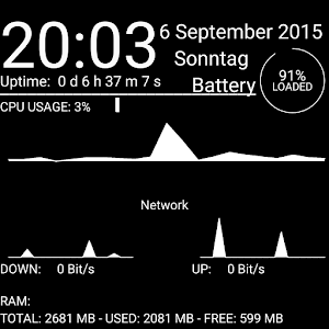 SysInfo Daydream Screensaver