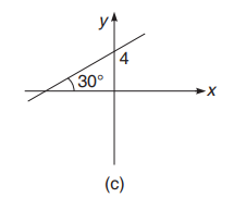 Basic mathematics