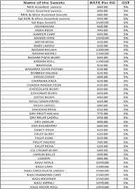 Ooty Vegetables And Ganga Sweets menu 1