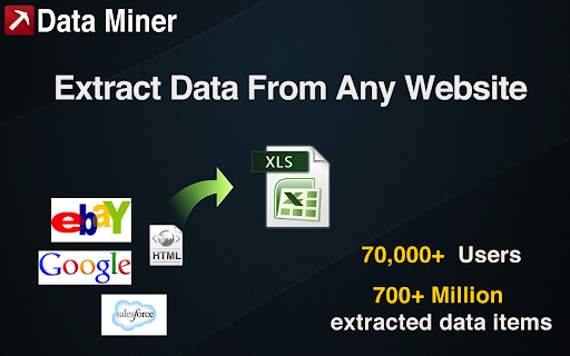 Data Miner Extract Data From Any Website Google 70,000+ Users 700+ Million extracted data items 