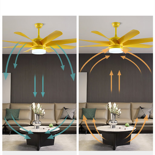 Title 5, Nordic Fan Lamp for Dining Room and Bedroom. En...