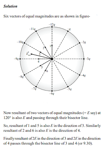 Solution Image