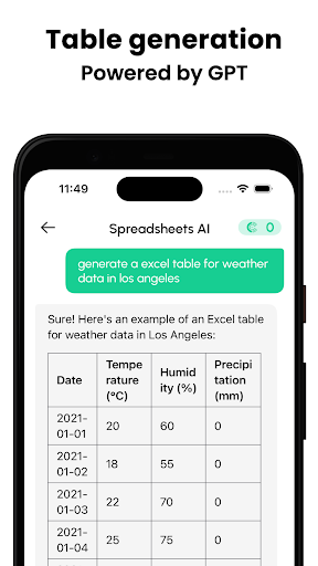 Screenshot Spreadsheets AI: Formula Bot