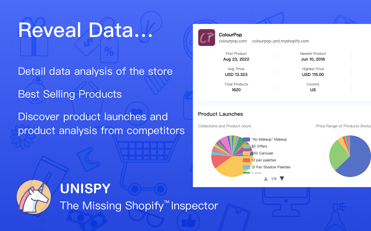 UNISPY: Shopify Inspector Sales Tracking Spy Preview image 6