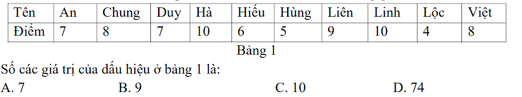 Hình ảnh không có chú thích