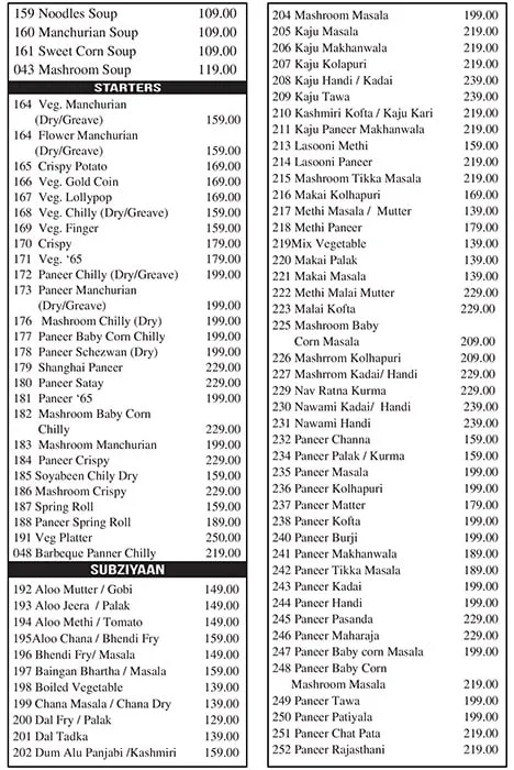 Hotel Ramkrishana menu 