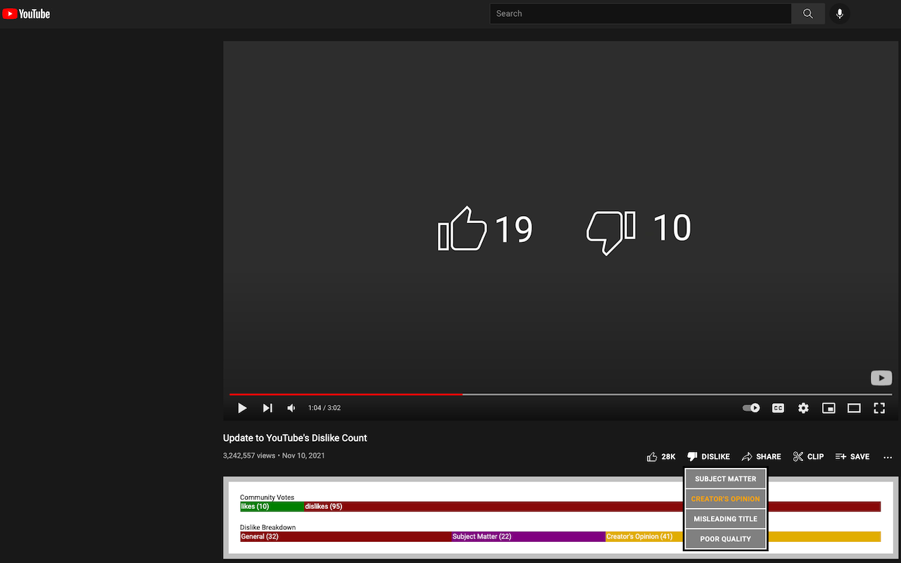 YouTube Dislikes Democratized Preview image 3