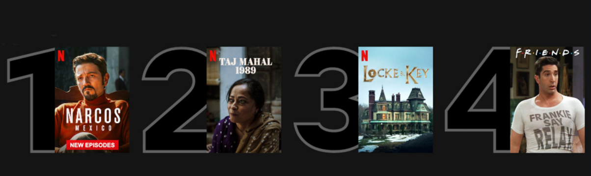 “Top 10 in your country” widget on the 1st fold of the screen on Netflix has enabled my mother to make a decision somewhat faster