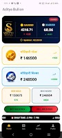 Aditya Bullion Screenshot 4 of 5