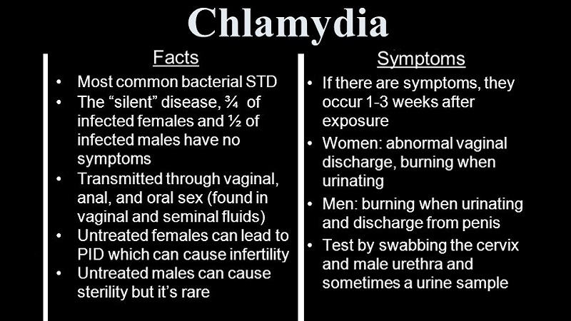 Chlamydia infection , what are the most common symptoms? 